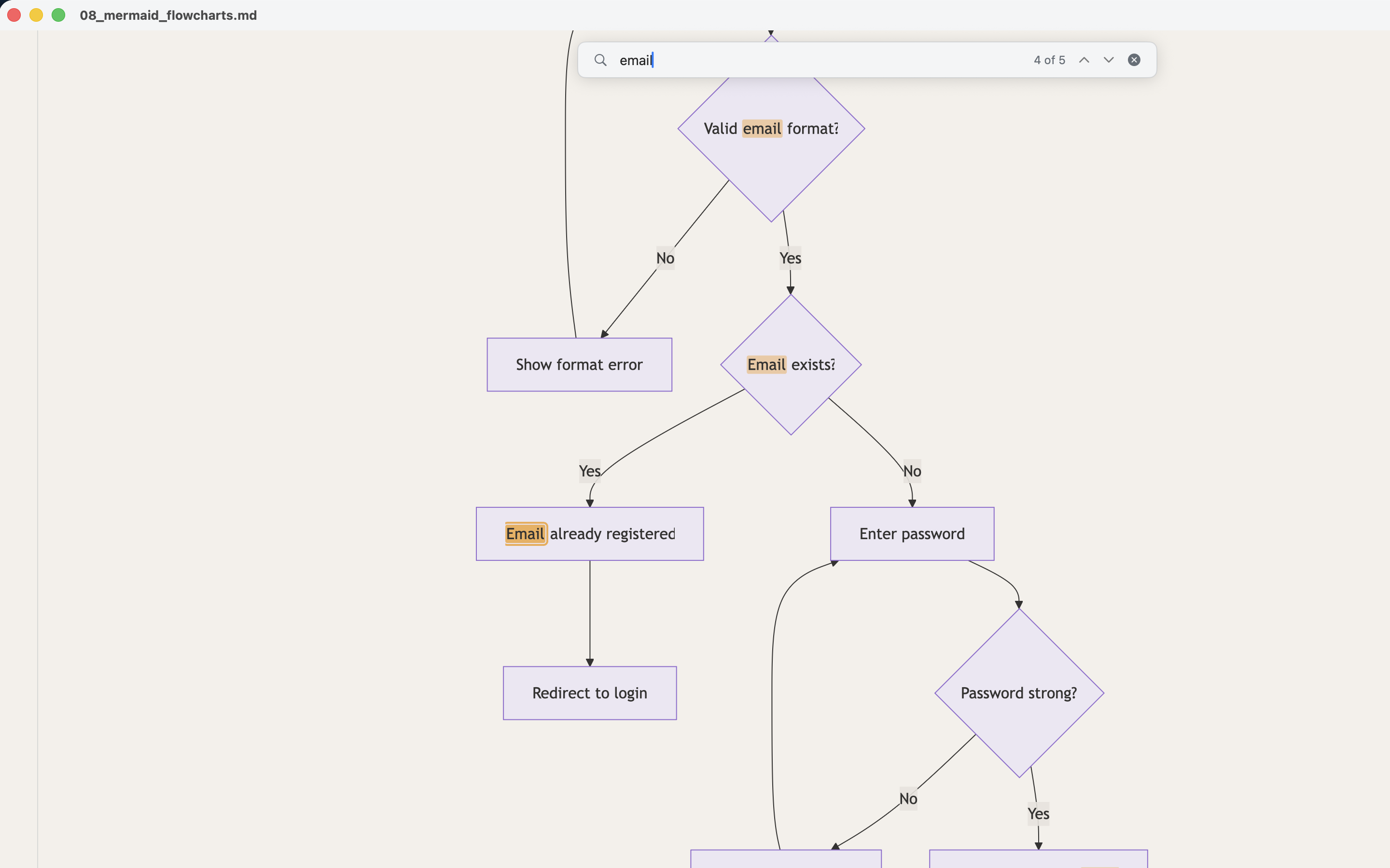 Mermaid diagram rendering in Filo showing a flowchart with search functionality